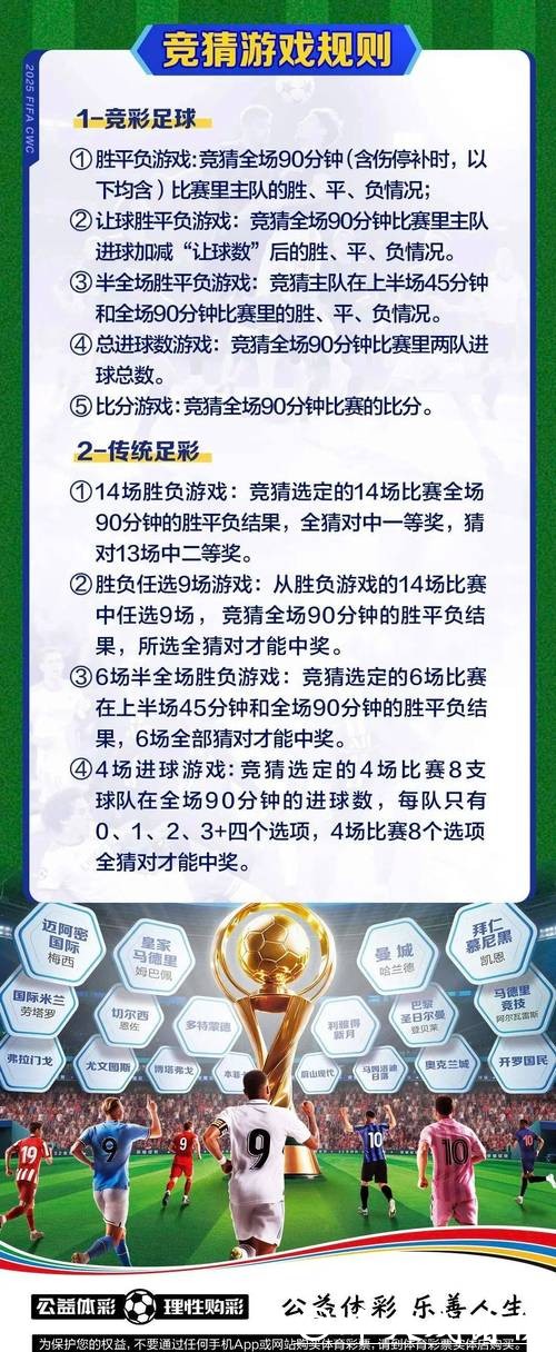 世界杯外围投注如何精准把握赛事