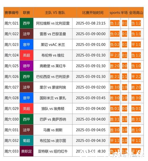 全面解析世界杯下注平台推荐 全面解析世界杯下注平台推荐