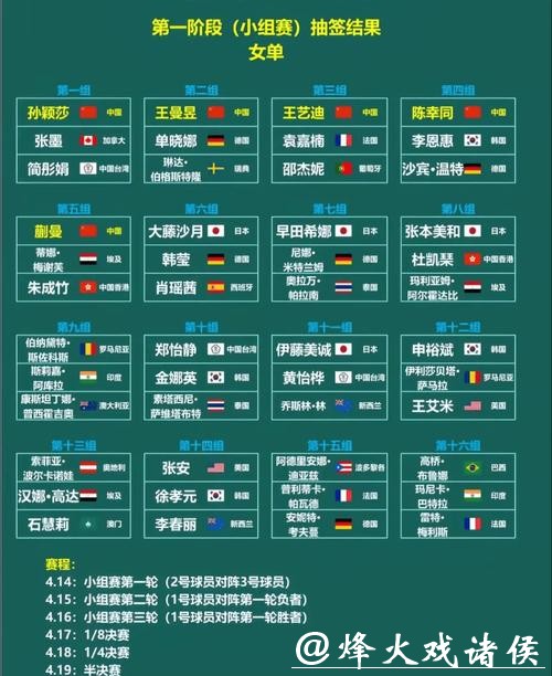 世界杯直播赛程安排,完整时间表一览 世界杯直播赛程安排,完整时间表一览