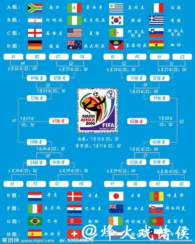 微信世界杯下注平台攻略:全面解析与安全指南 微信世界杯下注平台攻略:全面解析与安全指南