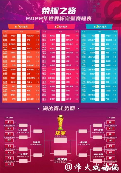 全面解析世界杯比赛安排与时间规划