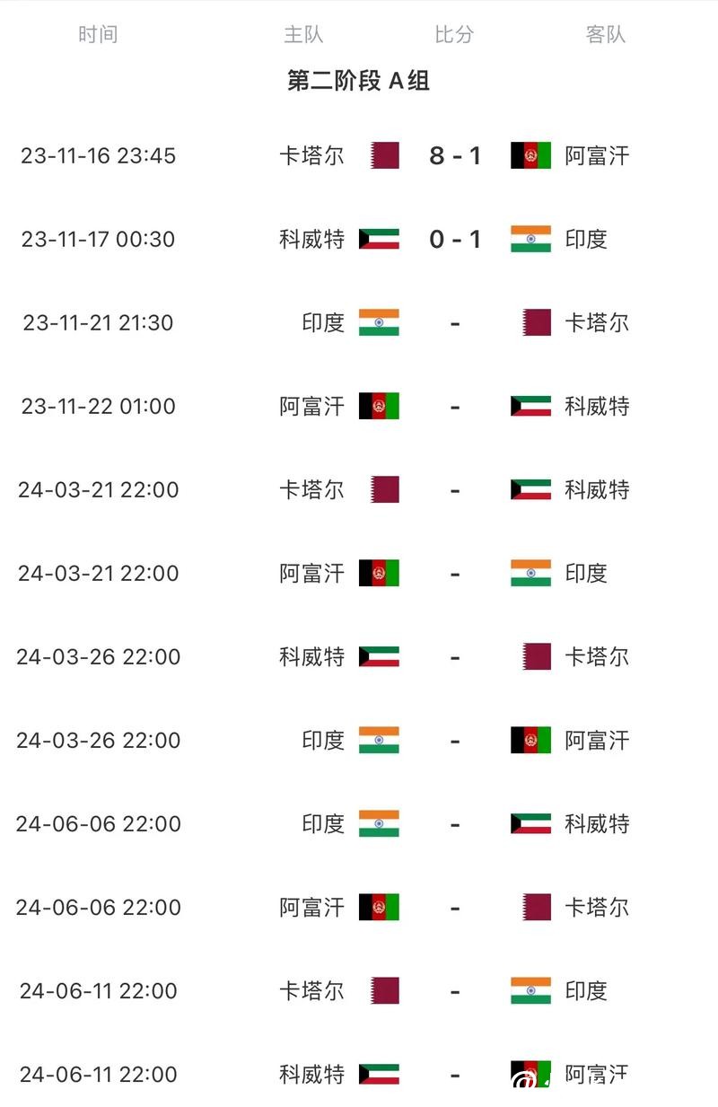 2026世界杯赛程详细时间安排披露