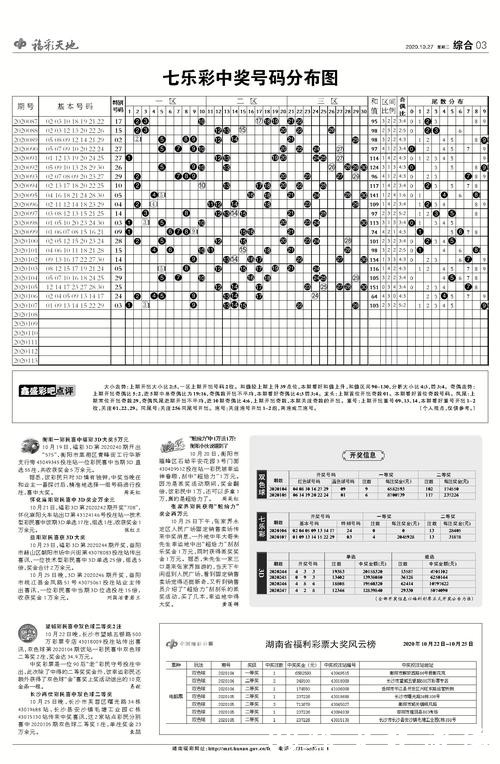 世界杯预测冠军投注指南